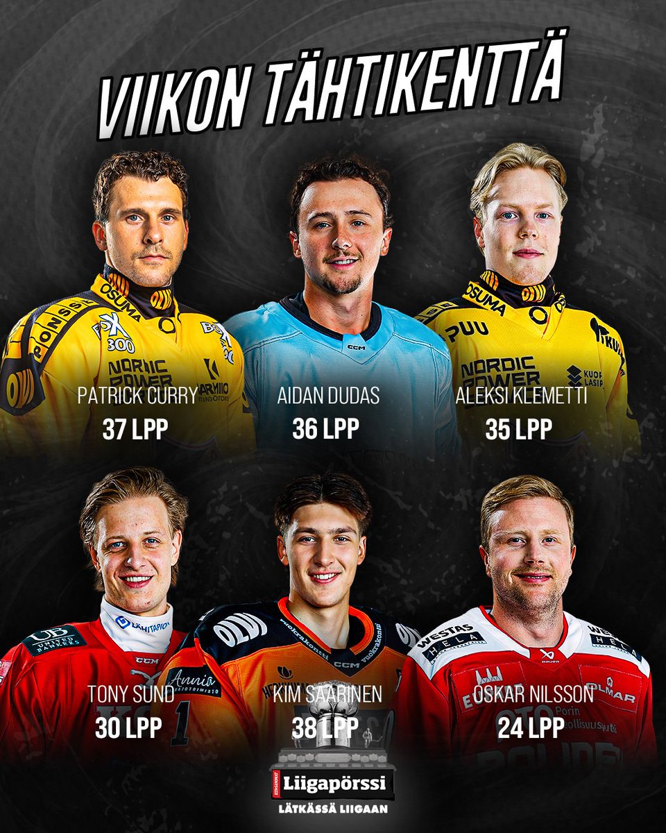 Liigapörssi tweet media