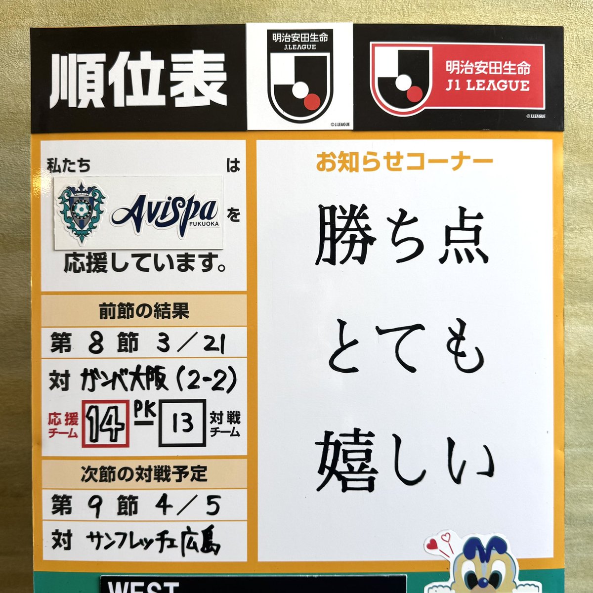 勝ち点！！！！嬉しい！！！！！！！！