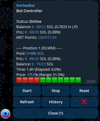 VortexBot - Meteora Telegram Bot tweet media