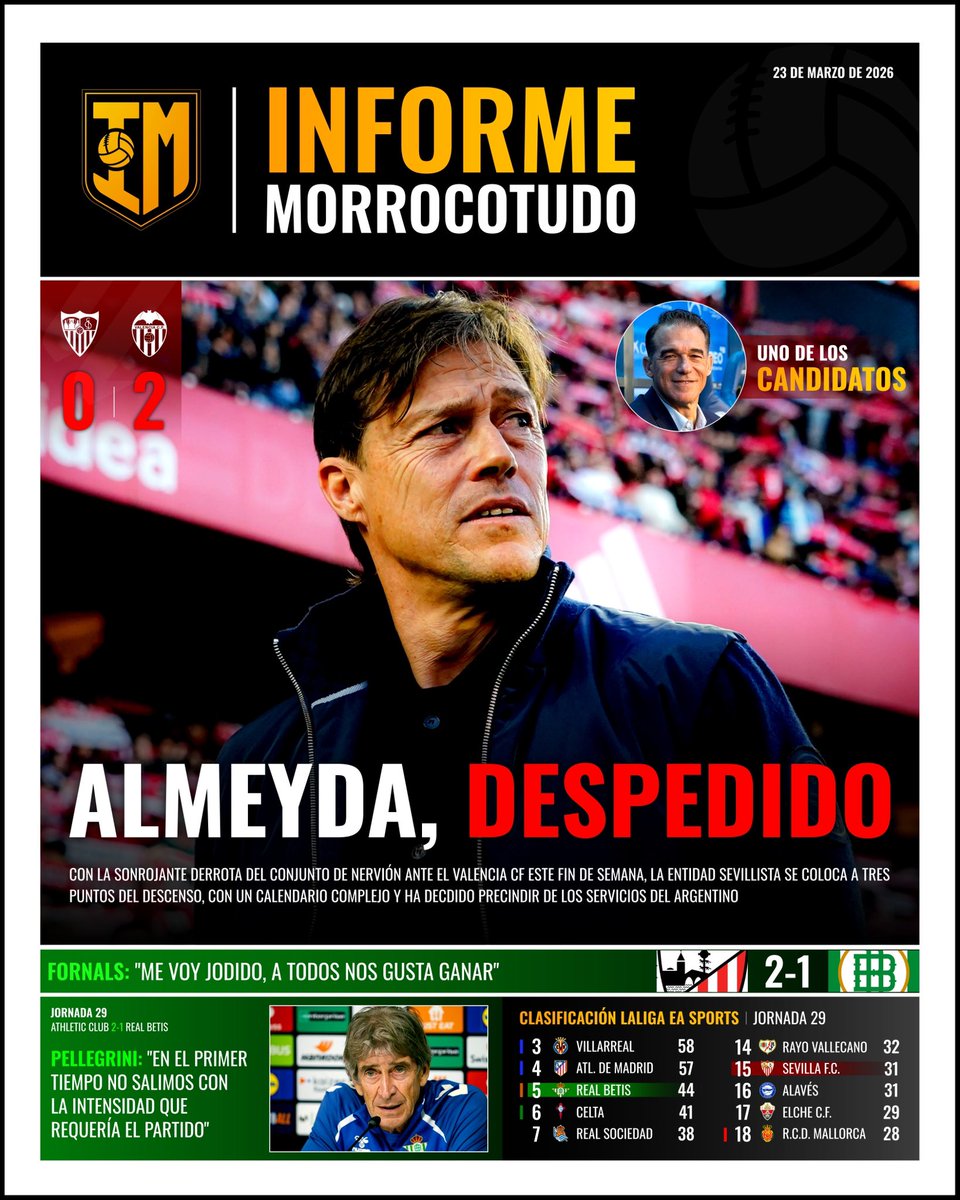 Informe Morrocotudo tweet media