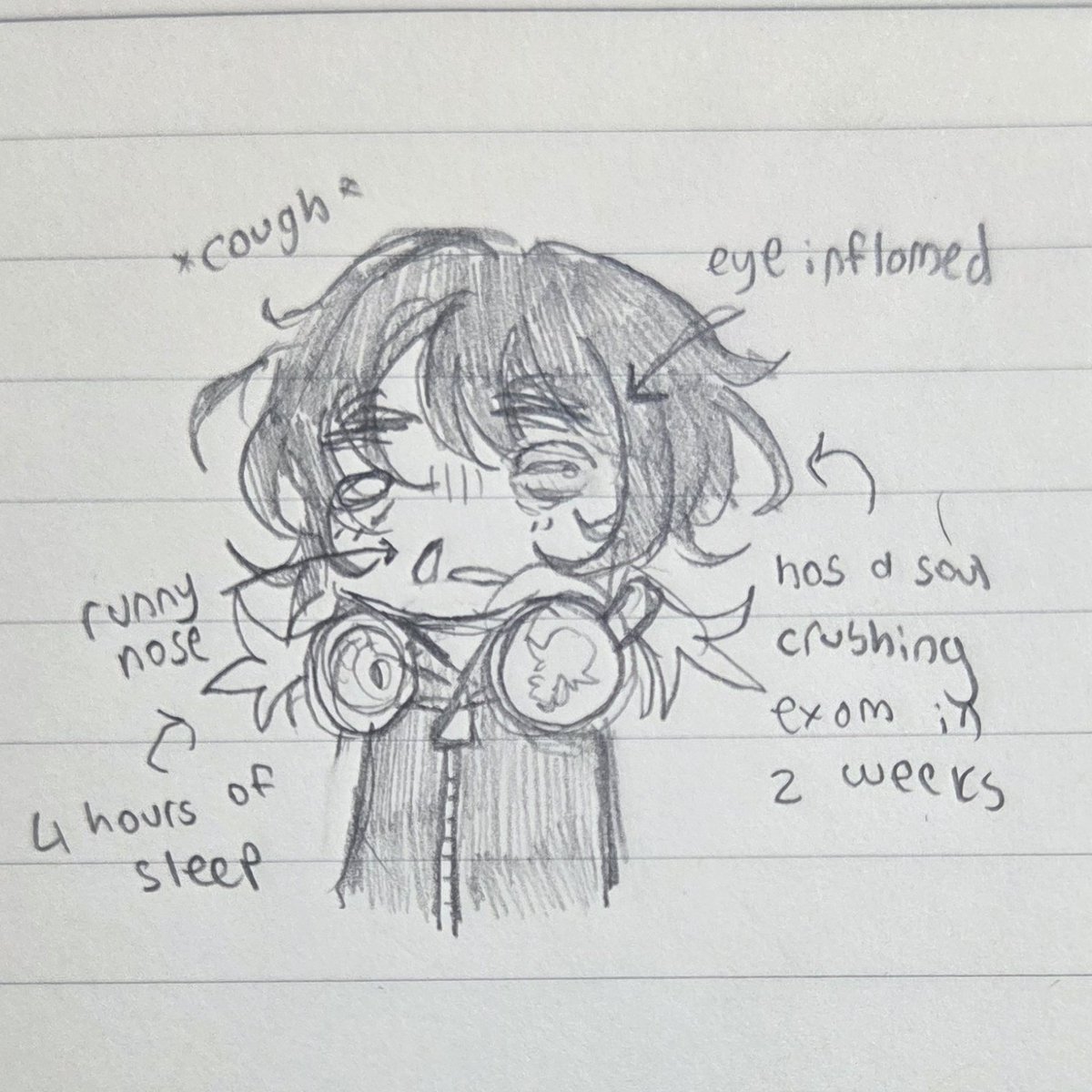 b1ackoutseesaw's tweet image. This is my #vent art