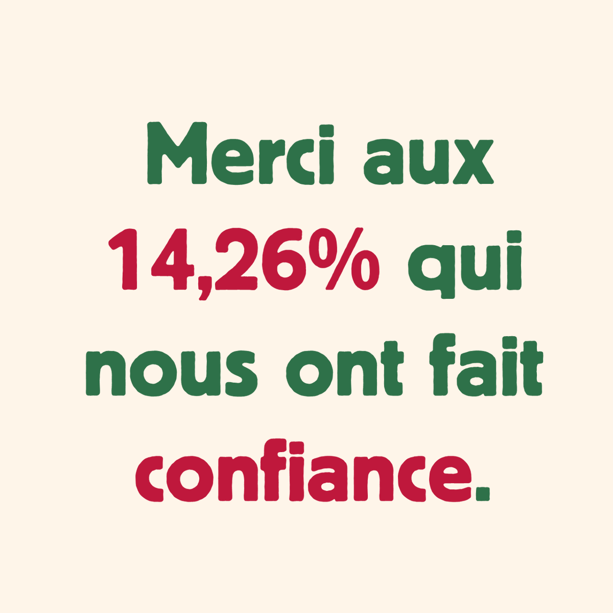 lapres06's tweet photo. Merci aux 14,26% qui nous ont fait confiance.
On l’a dit, on le fera : nous serons le premier barrage à l’extrême droite au conseil municipal.
Intègres, libres, déterminés.
#UnisPourNice #NiceAutrement #BarrageRépublicain https://t.co/1D168HLLbk