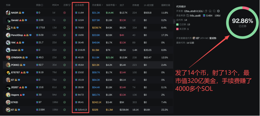 鸟哥 | 蓝鸟会🕊️ tweet media