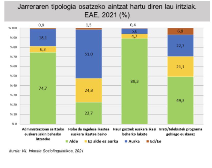Ion Ansa Mendizabal tweet media