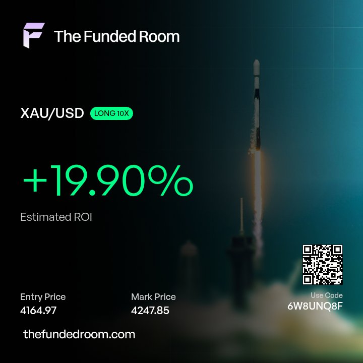 riteshdhaker3's tweet photo. Check out my trading position! @thefundedroom @thetraderoom_ https://t.co/qDFS2ZaQC4
