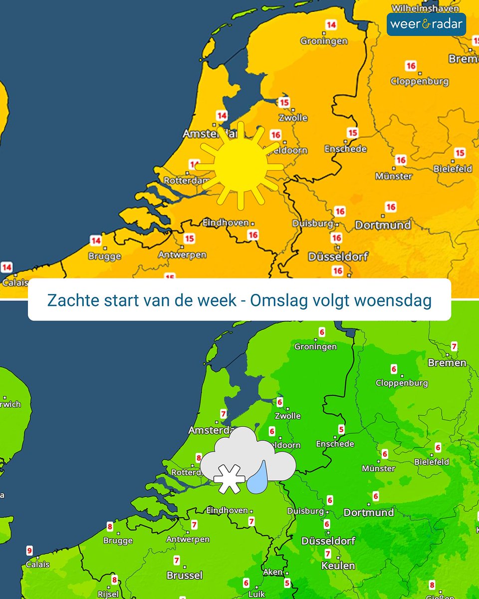 weerenradar_nl's tweet photo. De nieuwe werkweek begint zacht met op veel plaatsen 14 tot 16 graden vandaag, maar vanaf woensdag slaat het weer flink om. Lees meer: https://t.co/PyDL50xghc
#zacht #weersomslag #kouder #sneeuw #nattesneeuw #lente #maartroertzijnstaart #lenteweer https://t.co/I5b88pBkHq