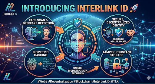 UllahShams's tweet photo. Introducing InterLink ID 🚀
A secure, decentralized identity backed by real humans! Face scan, deepfake detection, biometric hashing, and tamper-resistant storage—your digital identity, verified. #ITL #ITLG  #InterLinkID #ITLX https://t.co/ttvUm0rtgx