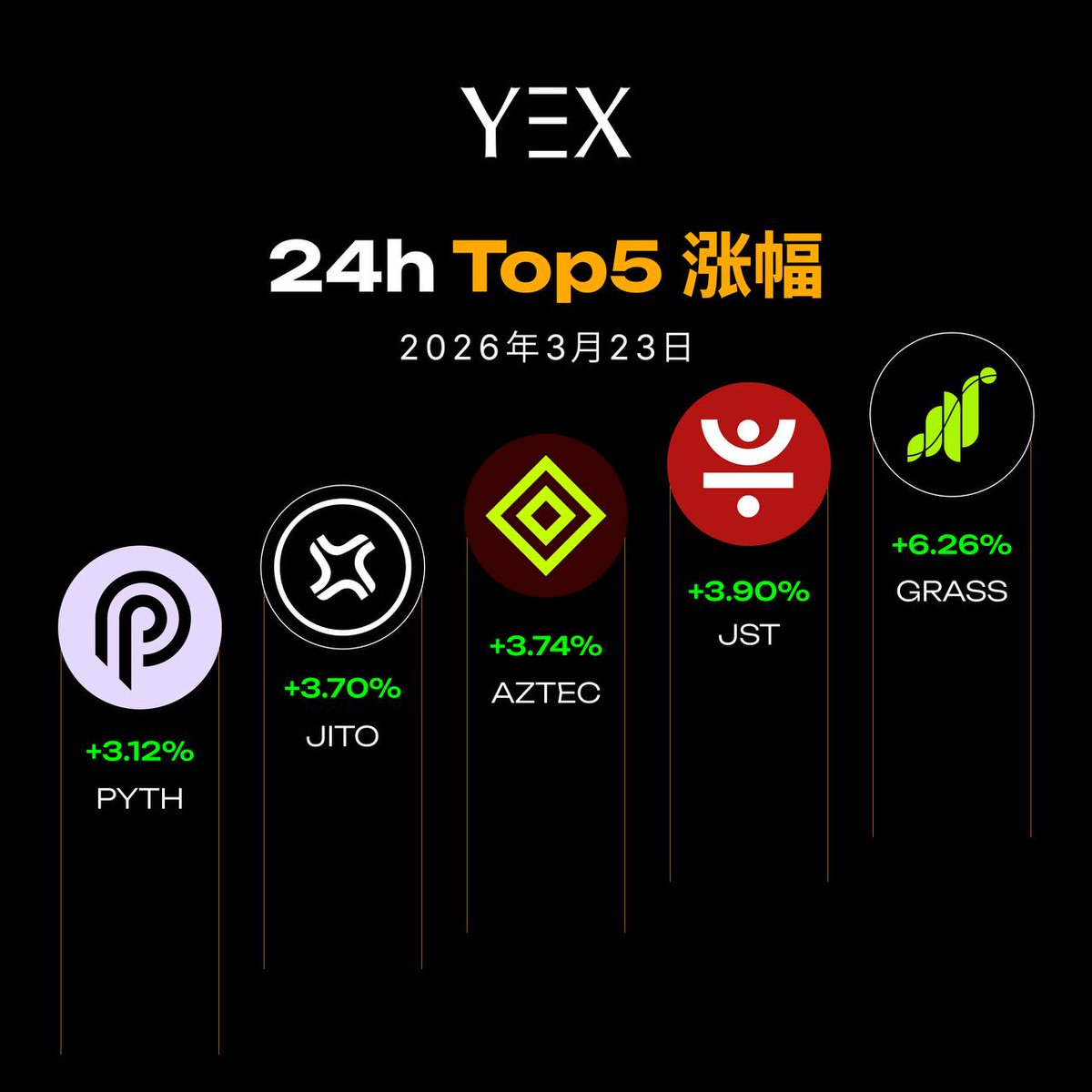 YEX华语 tweet media