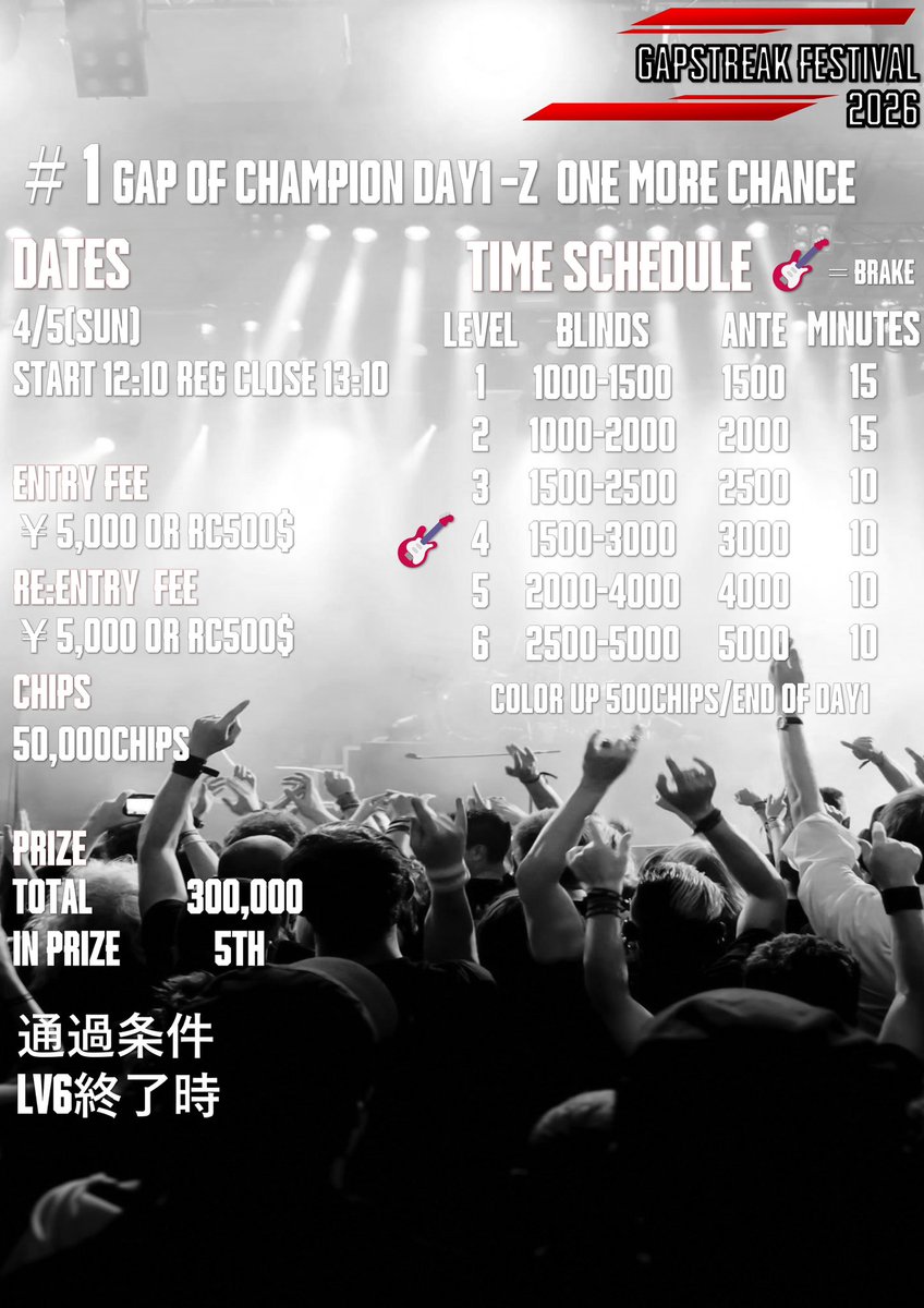 GAPSTREAKGIFU's tweet photo. 【イベント開催中止のお知らせ】

4/5 12:10より開催予定の【#1.5 GAP OF CHAMPION DAY1 Z ONE MORE CHANCE】につきまして、開催を中止させていただくことになりました

参加を予定されていた皆様には大変申し訳ございませんが
ご理解のほど、何卒よろしくお願い致します

#GAPSTREAKFESTIVAL https://t.co/awsEBiJXhm