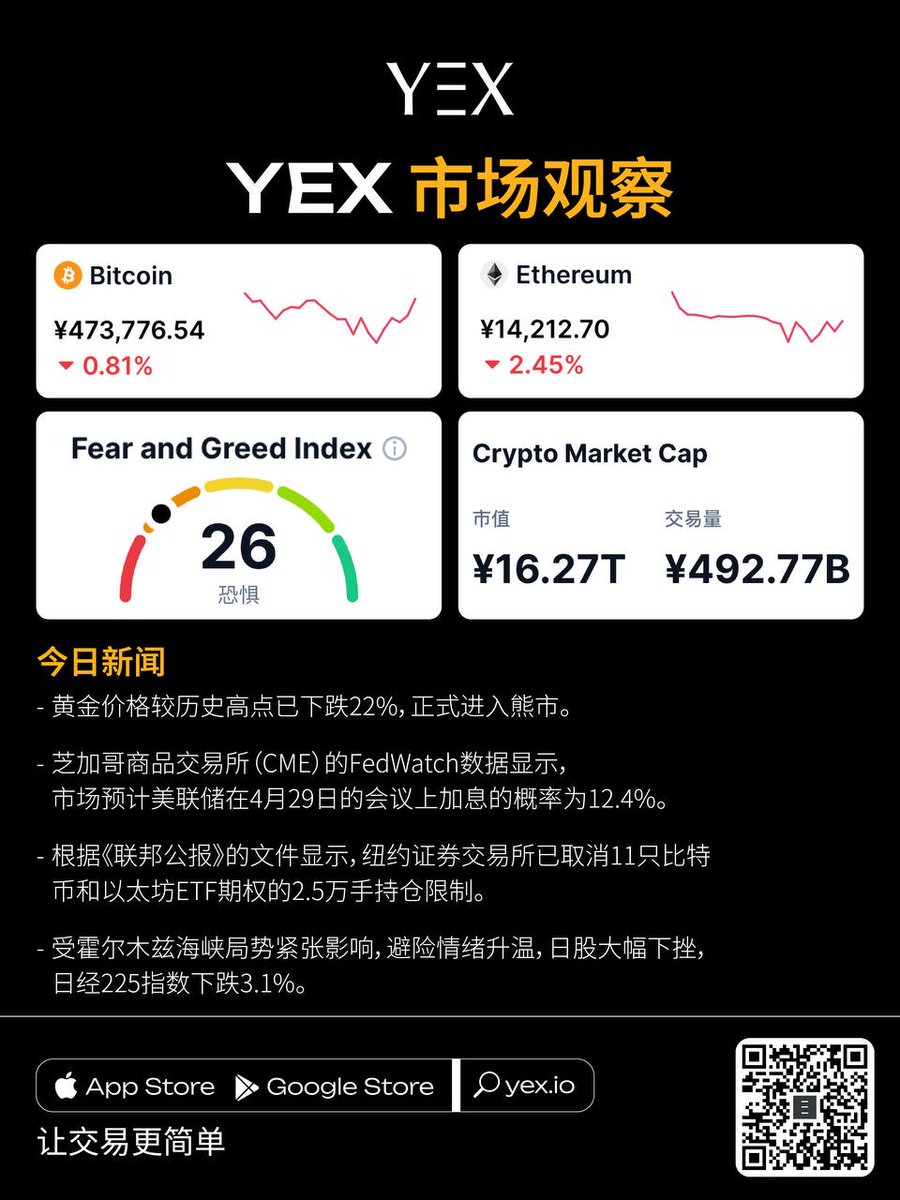 YEX华语 tweet media