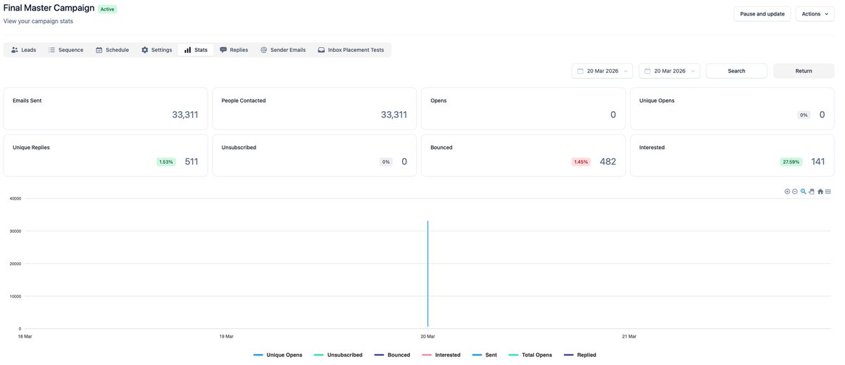 Liam Yek tweet media