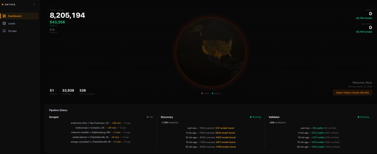 Liam Yek tweet media