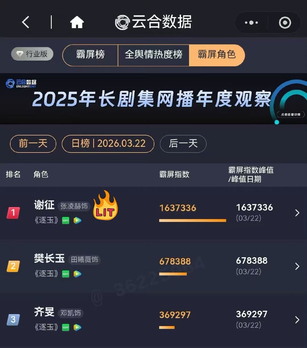 张凌赫的小核桃𖹭 tweet media