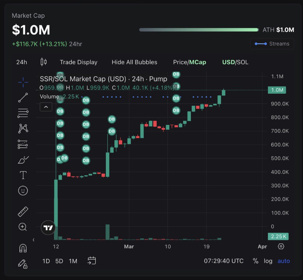Kuj Crypto tweet media