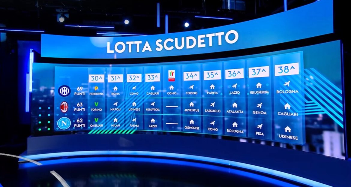 InterHub tweet media