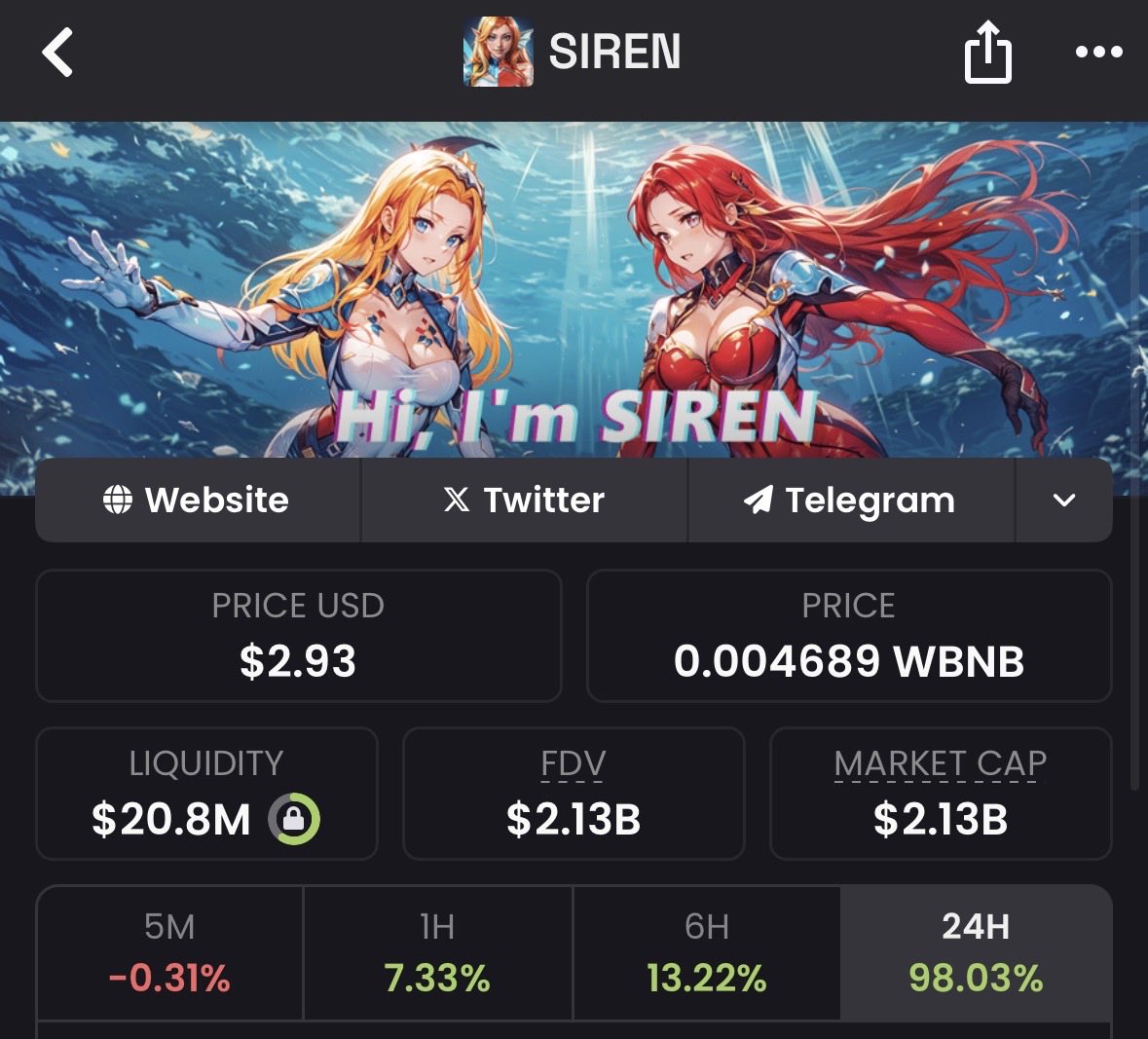 The Wolf Of Crypto Streets tweet media