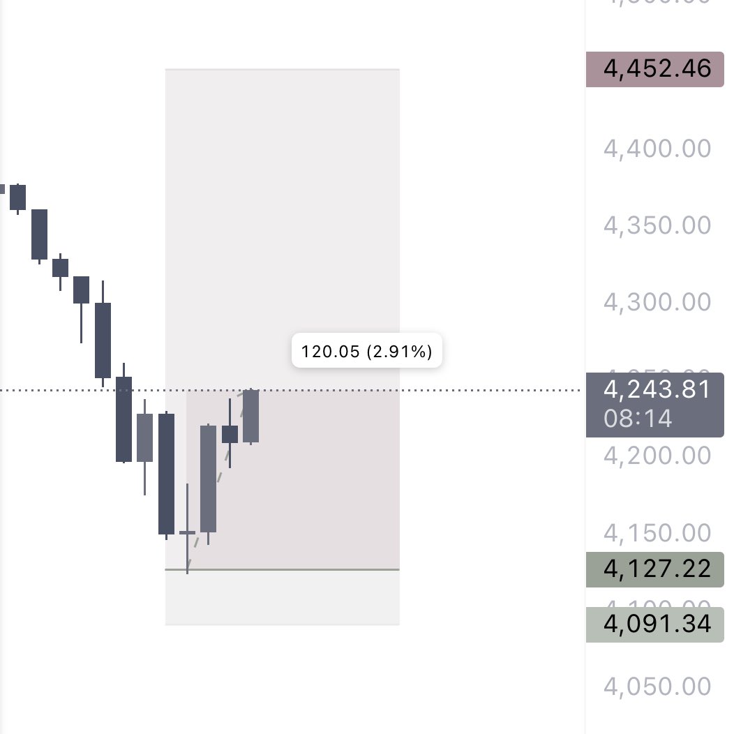 ０２７🇸🇦 tweet media