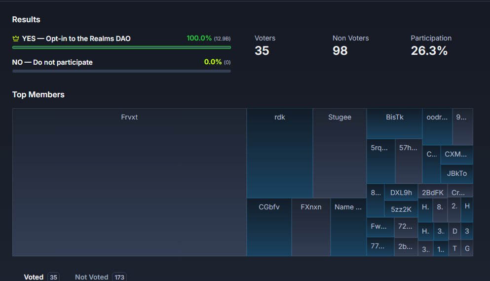 Crypto Joe tweet media