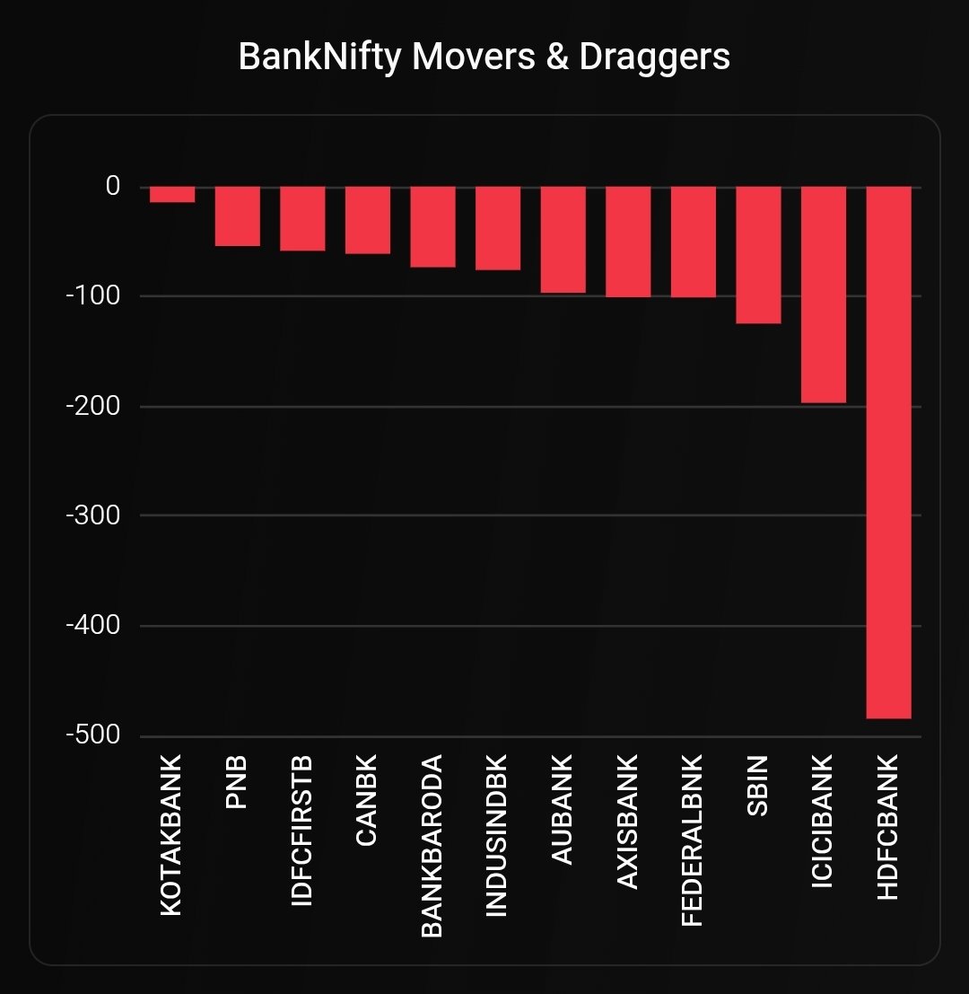 Profit Scout tweet media