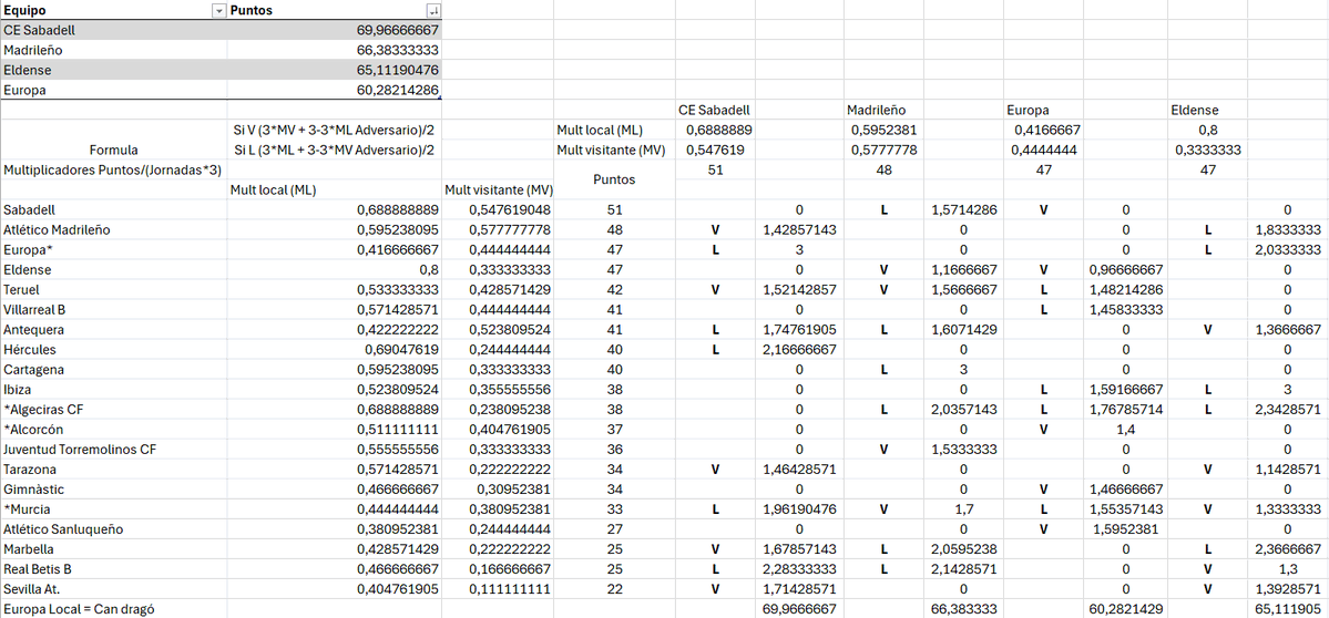 Bernat Marti 🧅 tweet media