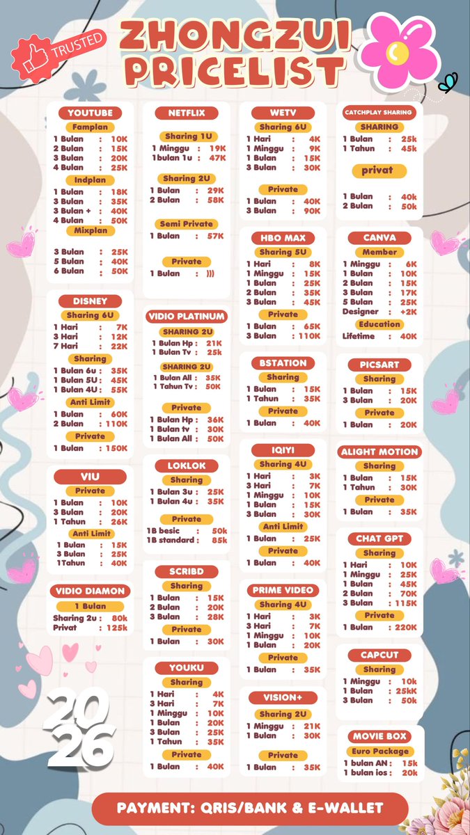 ❃ NEETPL1X PR3M BERGARANSI 💕 tweet media