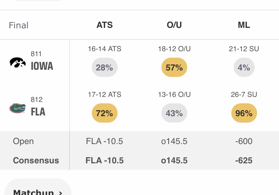Ponzi America tweet media