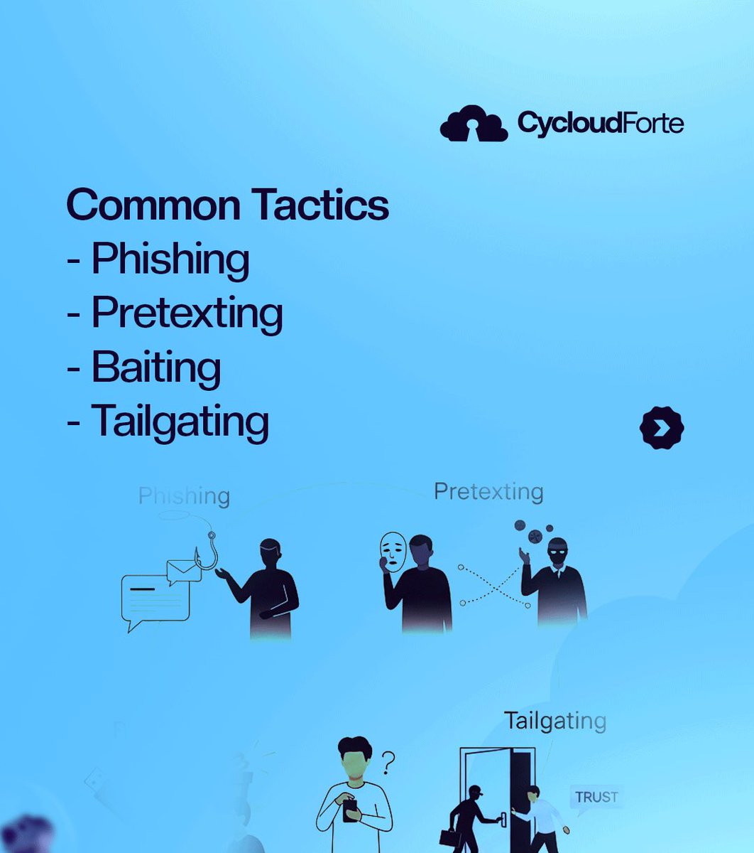 CycloudForte Ltd tweet media