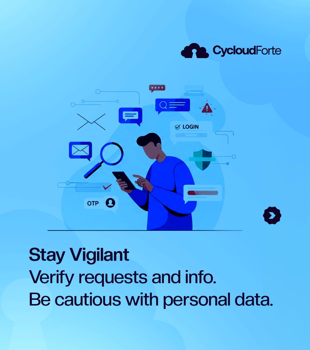 CycloudForte Ltd tweet media