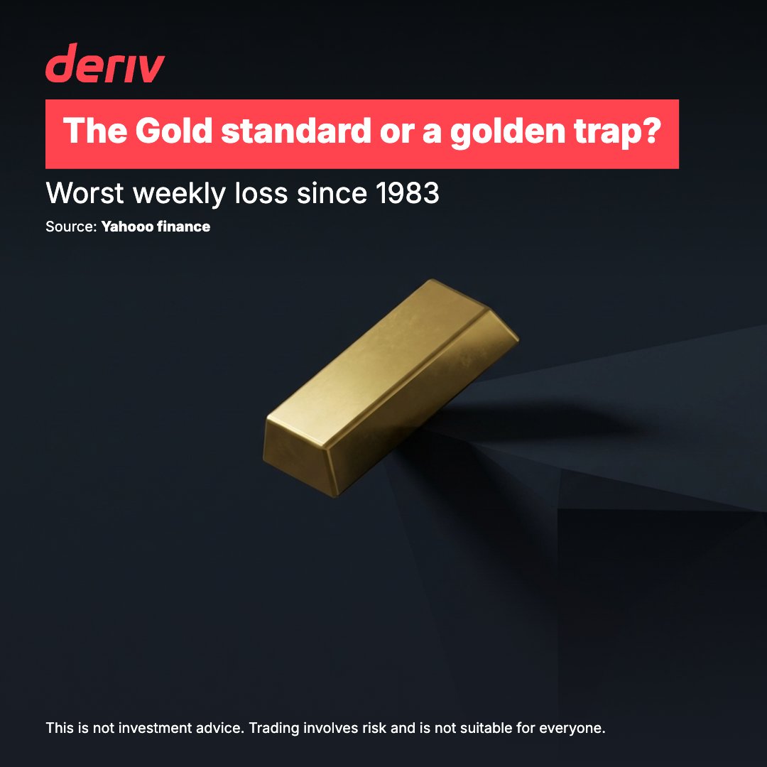 Deriv.com tweet media