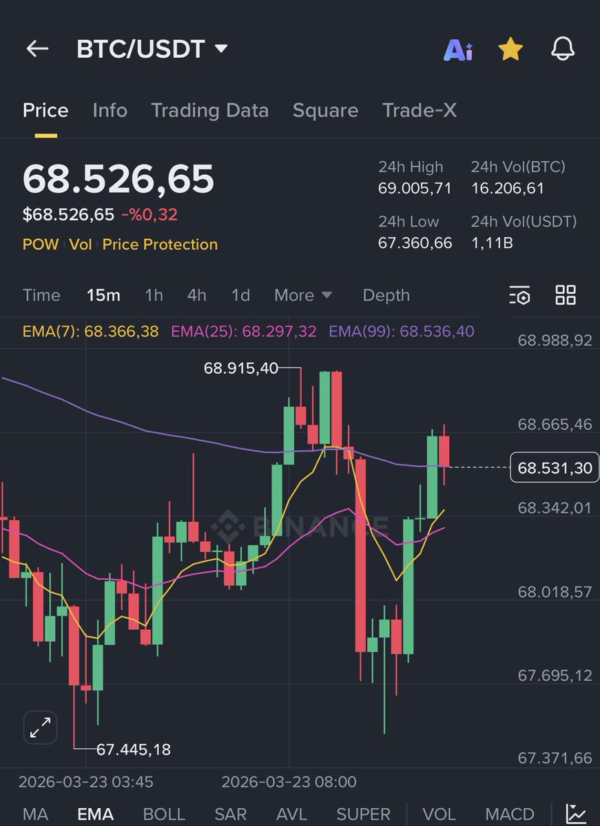 CryptoGemTR🇹🇷 tweet media