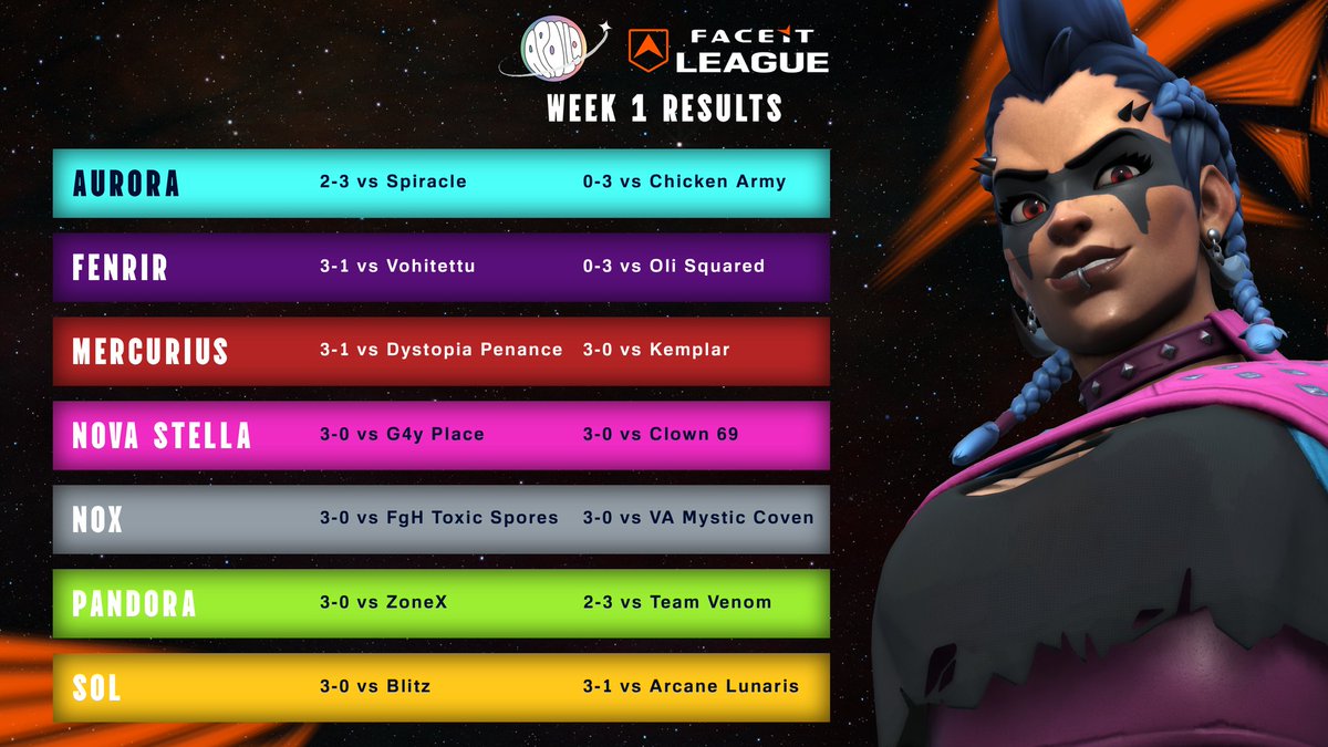 Apollo Esports tweet media