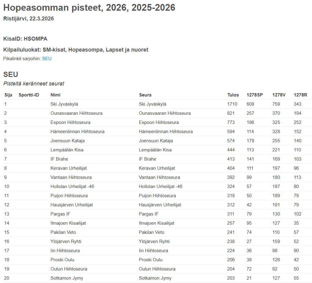 Mikko Kalilainen tweet media