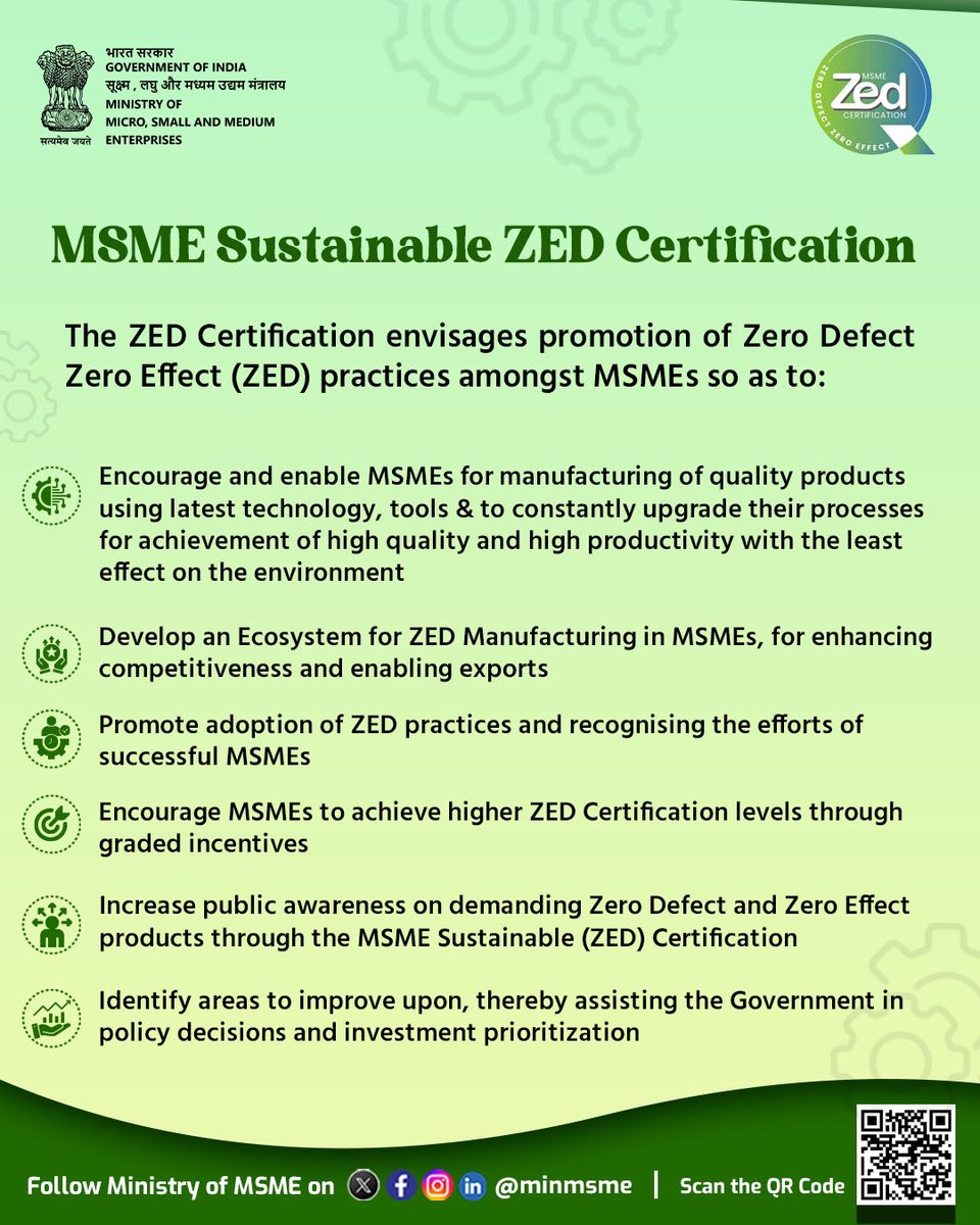 Ministry of MSME tweet media