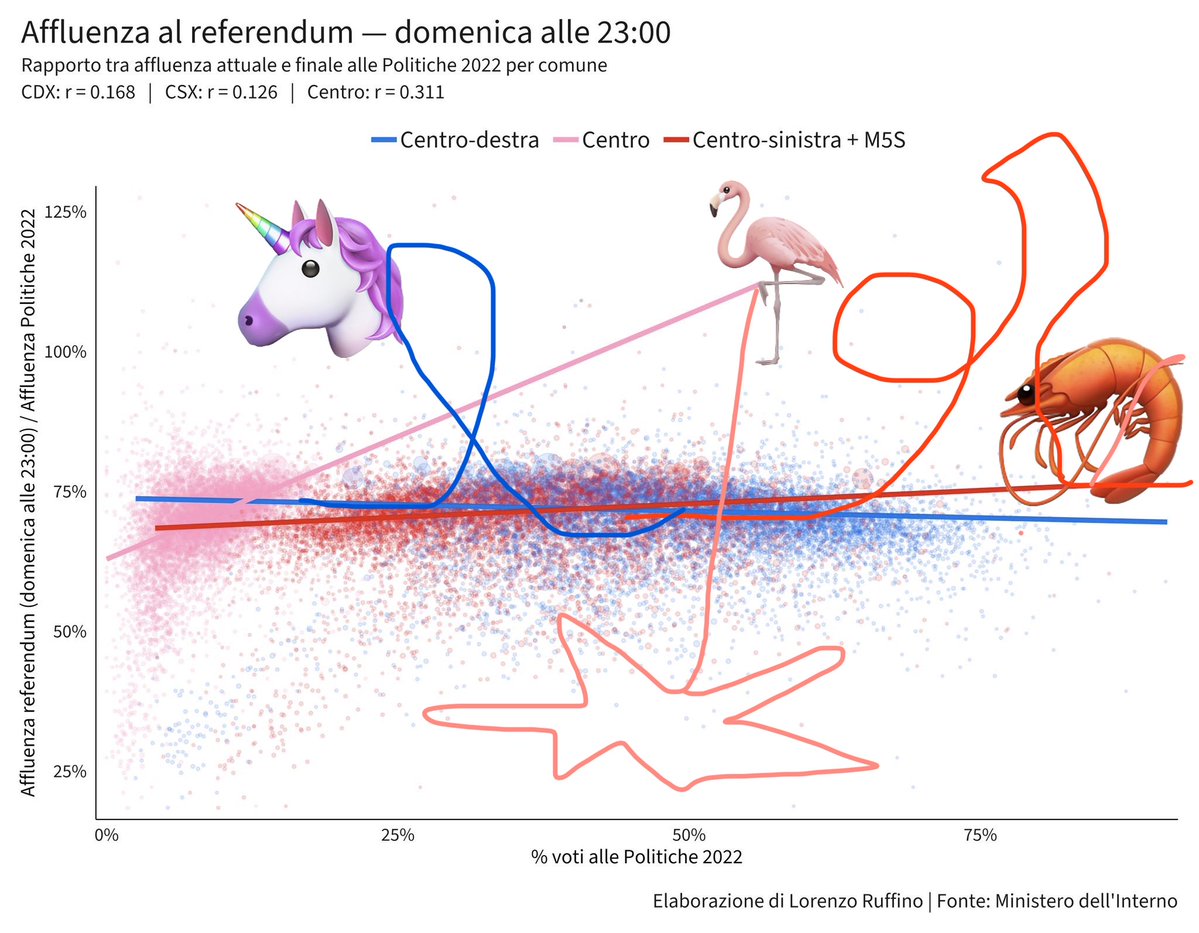 Mauro Bertolotti 🇺🇦🇬🇱 tweet media