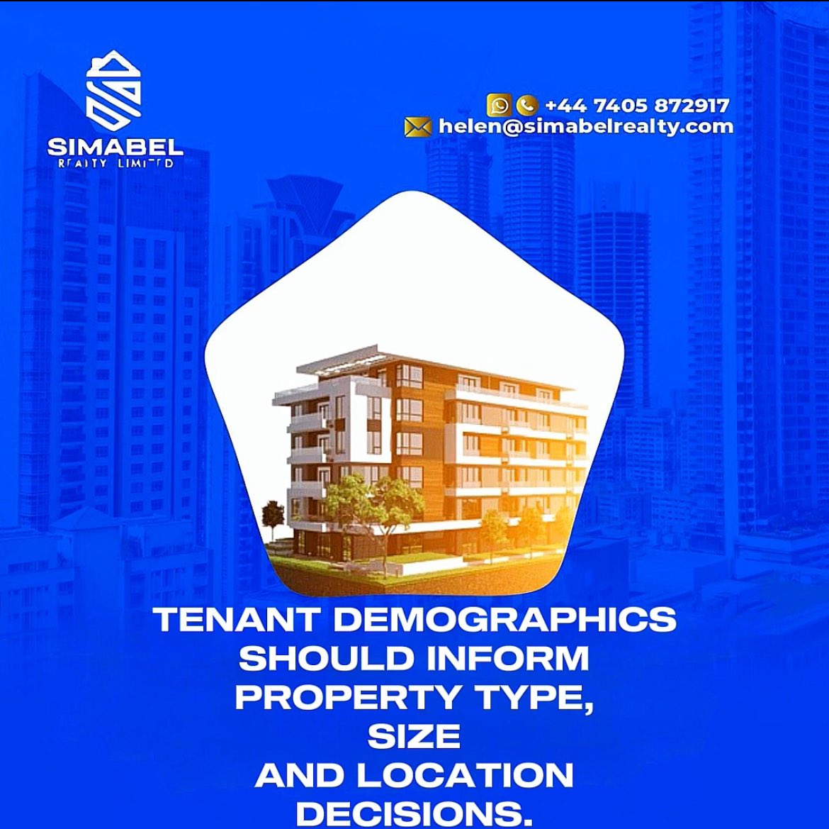 Simabel Realty tweet media