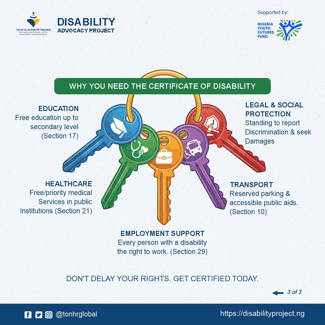 tonhrglobal's tweet photo. What can a Certificate of Disability do for you? It’s a ring of keys to your future! 🗝️

Education, healthcare, employment, transportation and social protection.

Your rights are protected by law. Claim them. 

Learn more at https://t.co/ph0QAmstZR

#TheNigeriaWeWant https://t.co/m134YIxcrn