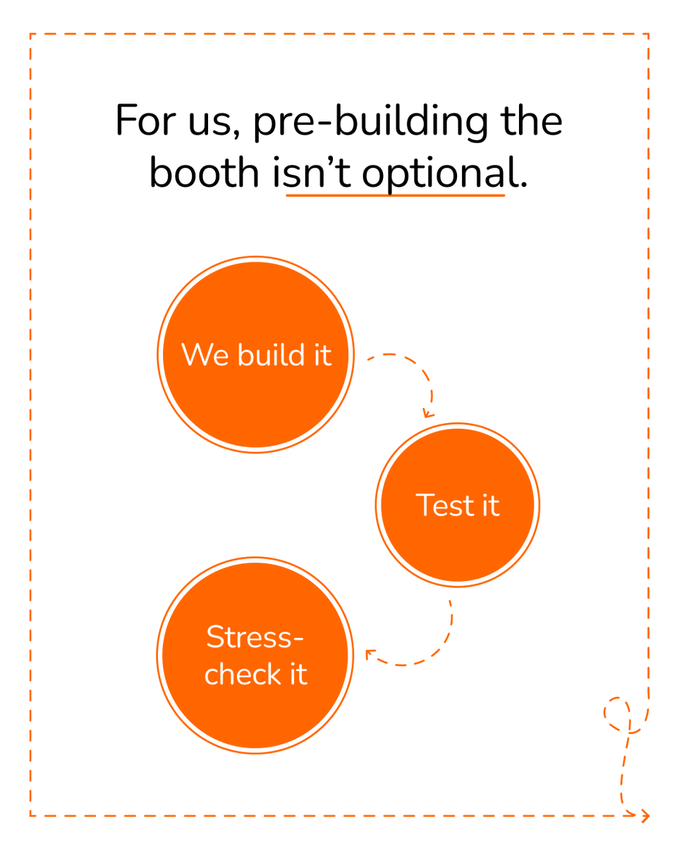 Exponents Insta USA Inc. tweet media