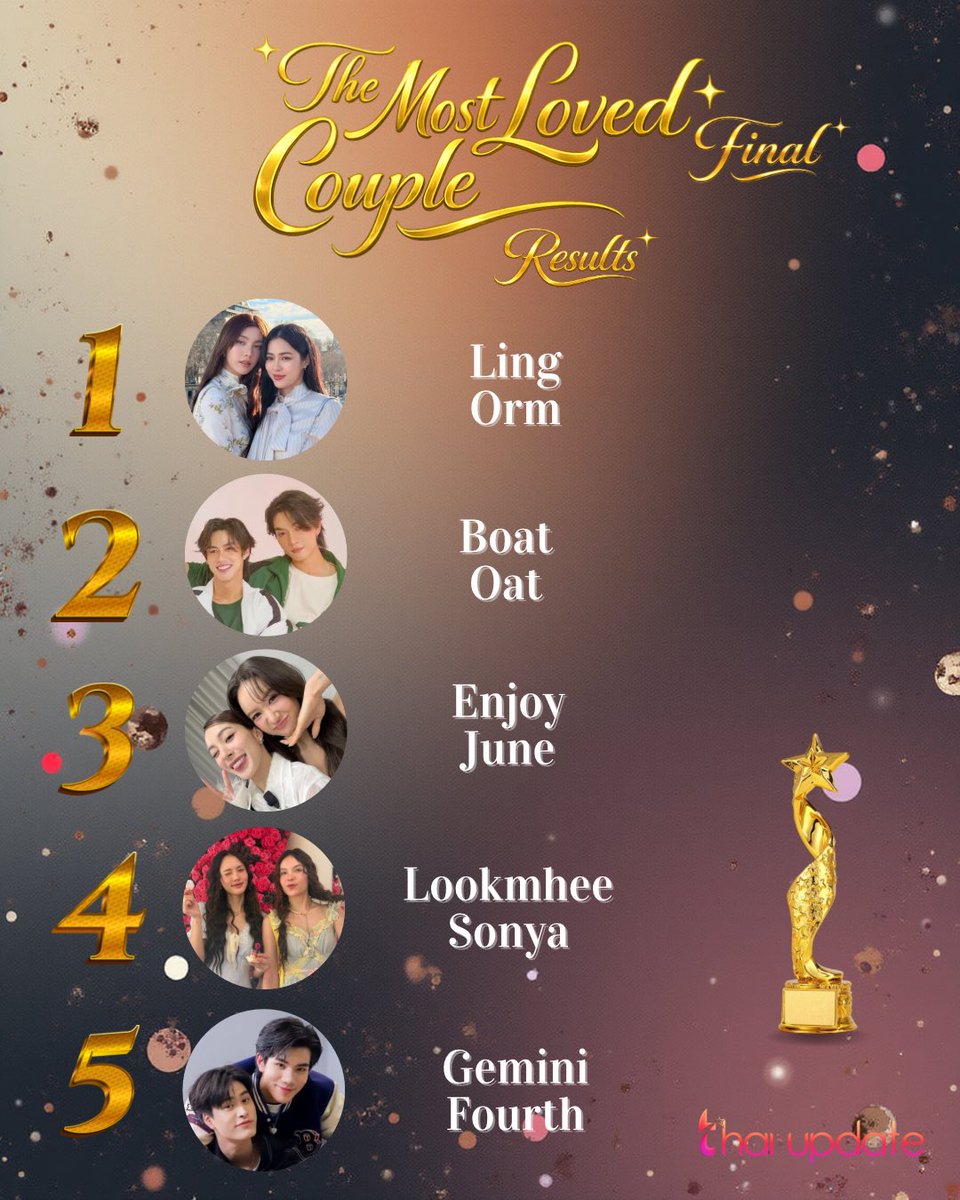 Thai Update tweet media