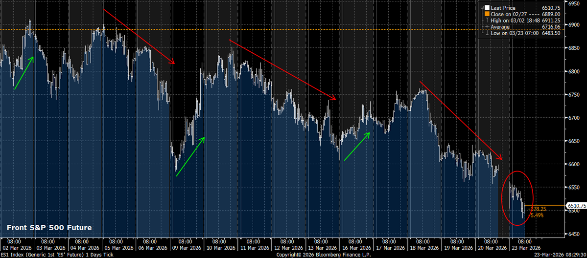 Michael Brown tweet media