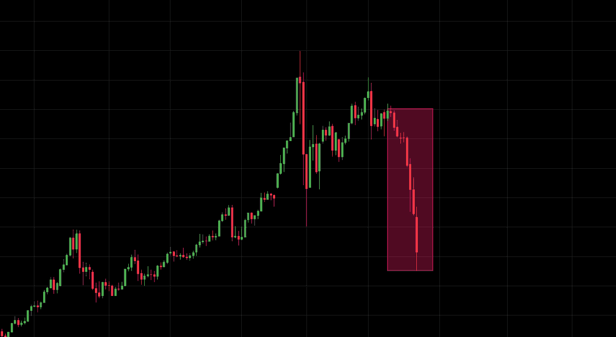 Bitcoinsensus tweet media