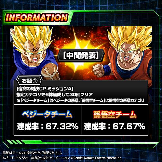【ドラゴンボールZ ドッカンバトル】公式 tweet media