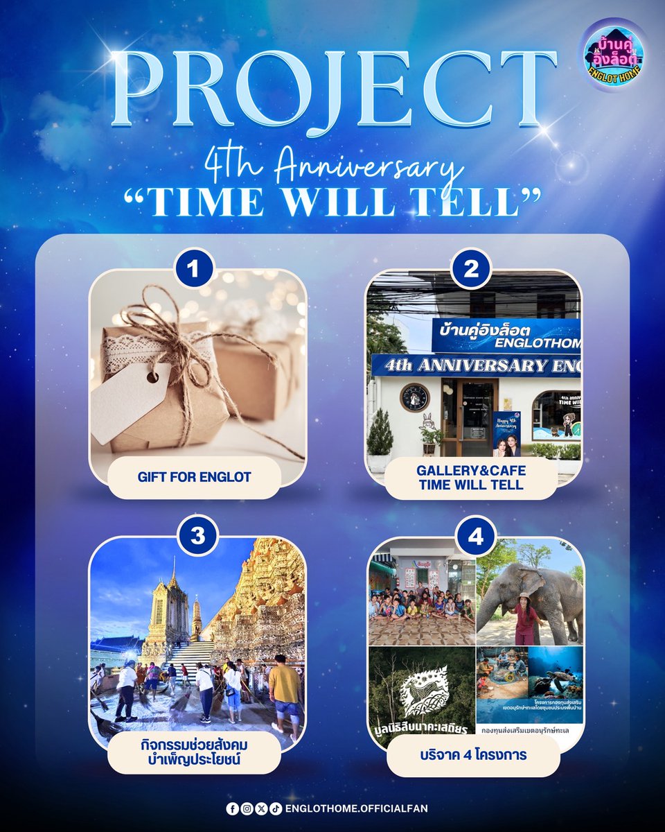 Englothome.OfficialFan 🐶🐰 tweet media