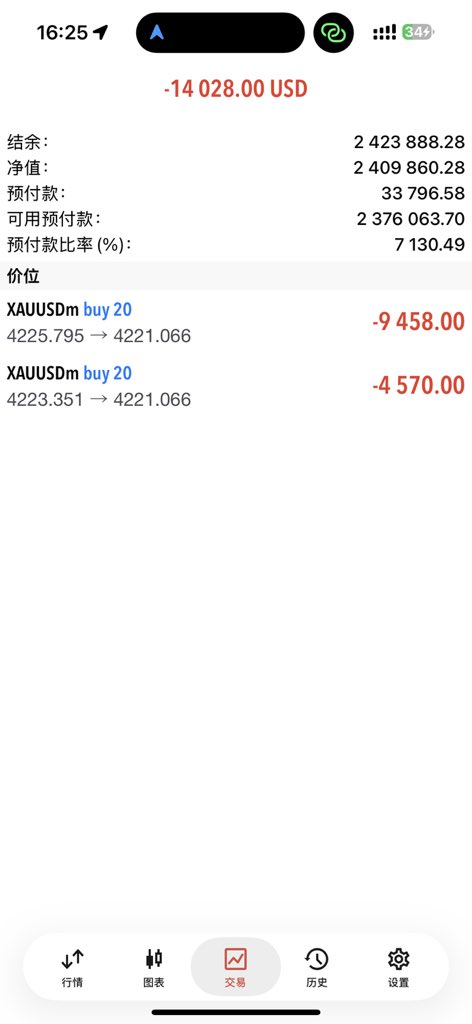 马神资本Jeff Ma tweet media