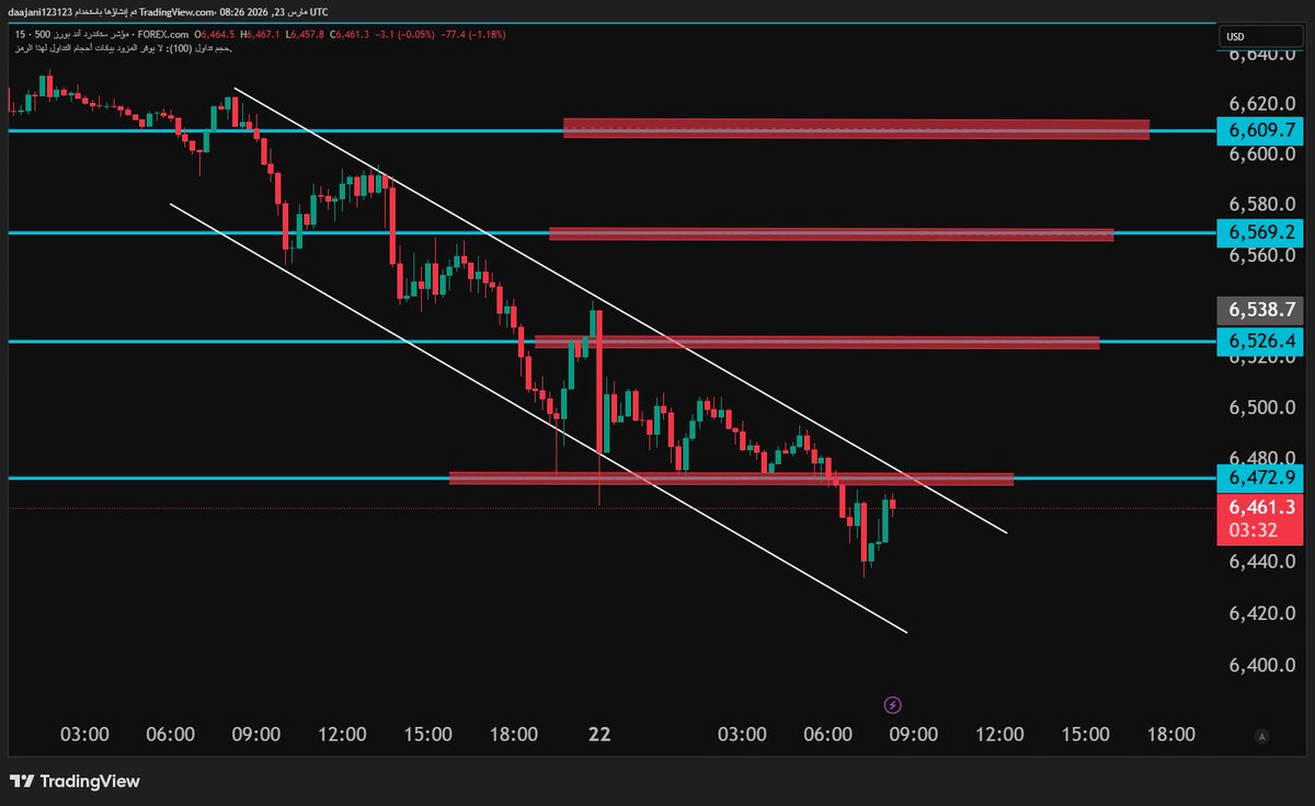 فهد بن محمد tweet media