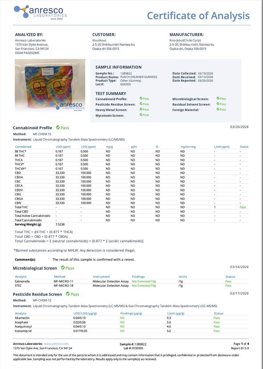 Knockout_Official tweet media