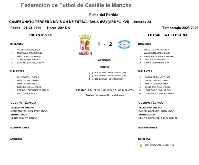 Infantes Fútbol Sala tweet media