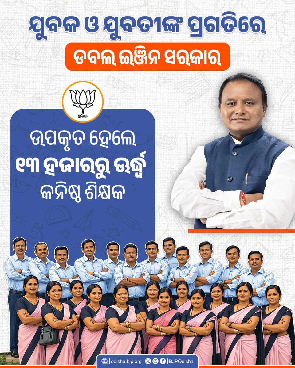 BJP4Odisha's tweet photo. ଯୁବକ ଓ ଯୁବତୀଙ୍କ ପ୍ରଗତିରେ ଡବଲ ଇଞ୍ଜିନ ସରକାର । ୧୩ ହଜାରରୁ ଊର୍ଦ୍ଧ୍ବ କନିଷ୍ଠ ଶିକ୍ଷକ ହୋଇଛନ୍ତି ଉପକୃତ । https://t.co/82k2vNwbyM