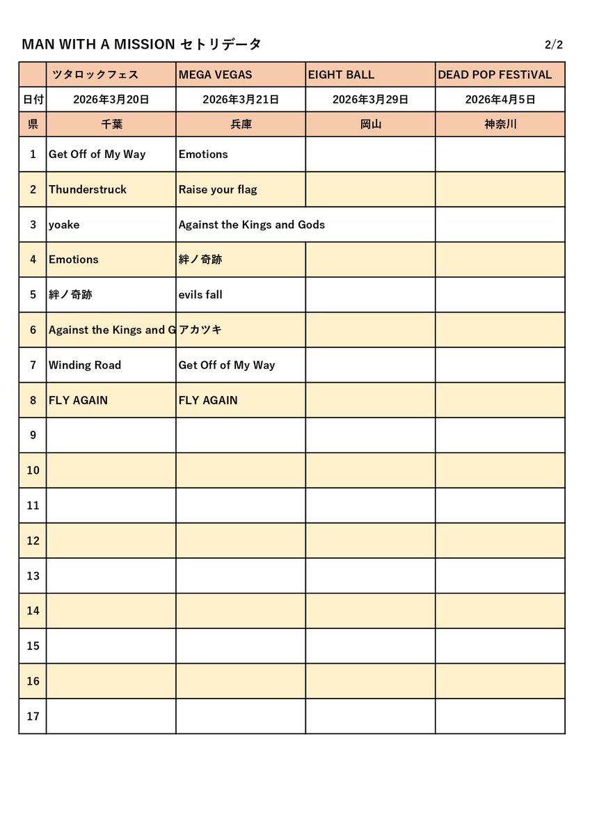 アダガウ tweet media