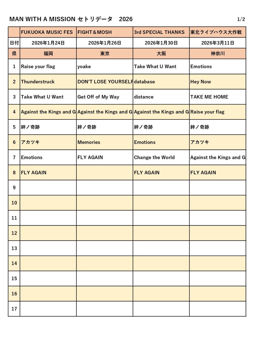 アダガウ tweet media