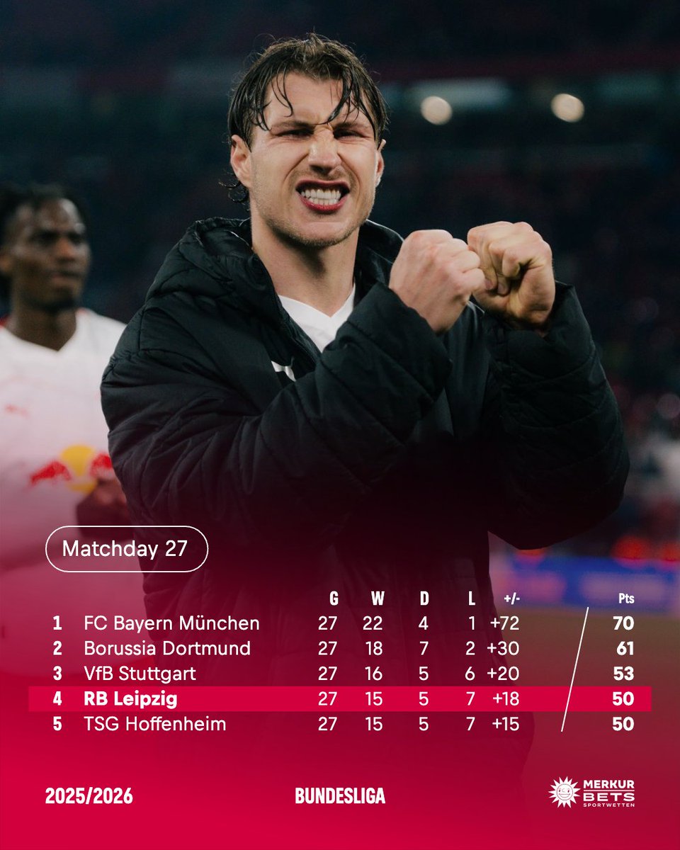 RB Leipzig tweet media